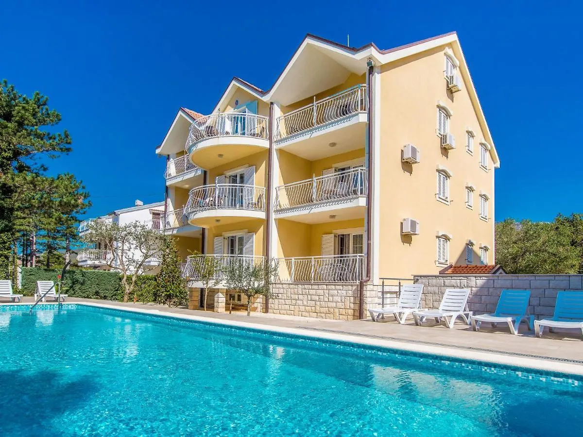 Apartment Villa Anna - Jad113 By Interhome Jadranovo
